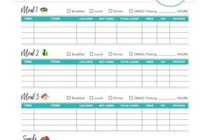 Keto Meal Plan for Ladies